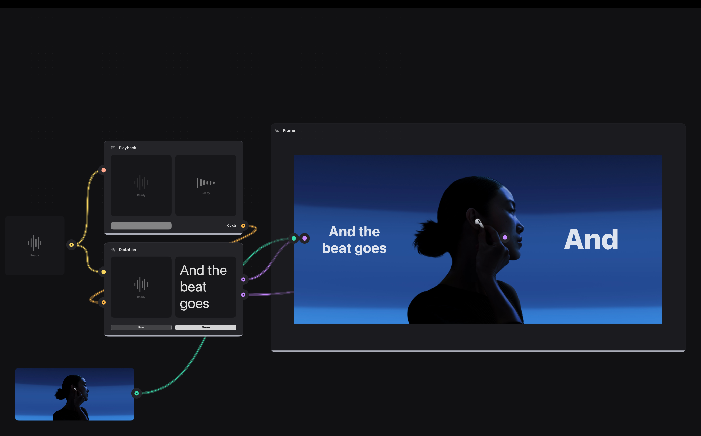 A Dictation patch turning audio into text, wired into a captioned artboard